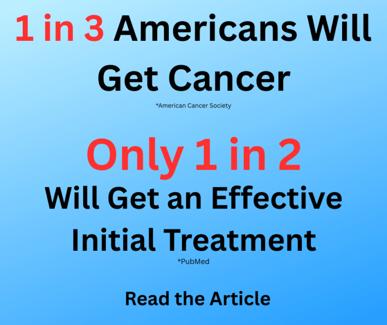 Pre-Treatment Cancer Testing